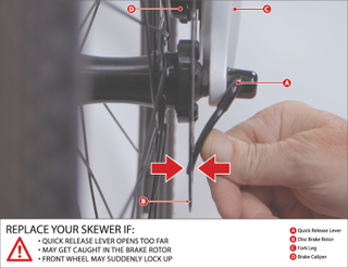 Illustration for article titled A Simple Flaw Is Causing a Huge Recall of 1.3 Million BikesÂ